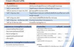 รูปภาพ : ขอเชิญส่งบทความวิจัยเข้าร่วมการประชุมวิชาการระดับชาติราชมงคลสุรินทร์ ครั้งที่ 9 และการประชุมวิชาการระดับนานาชาติราชมงคลสุรินทร์ ครั้งที่ 1 