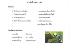 รูปภาพ : ขอความอนุเคราะห์ ประชาสัมพันธ์การรับนักศึกษาฝึกงาน