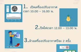 รูปภาพ : มทร.ล้านนา จัดประชุมหารือคณะกรรมการจัดการพลังงาน ออก 4 มาตรการอนุรักษ์พลังงาน ขอความร่วมมือชาว มทร.ล้านนา ถือปฏิบัติเพื่อการใช้พลังงานอย่างมีประสิทธิภาพ