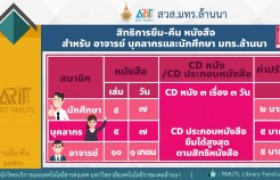 รูปภาพ : ข่าวประชาสัมพันธ์ : สิทธิการยืม-คืน หนังสือ สำหรับ อาจารย์ บุคลากรและนักศึกษา มทร.ล้านนา 