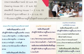 รูปภาพ : มทร.ล้านนา น่าน รับสมัครนักศึกษาใหม่ รอบที่ 1 TCAS 1 Portfolio 2563