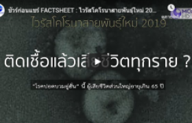 รูปภาพ : ชัวร์ก่อนแชร์ FACTSHEET: ไวรัสโคโรนาสายพันธุ์ใหม่ 2019