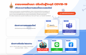 รูปภาพ : ราชมงคลล้านนา...ปรับตัวสู้วิกฤติ COVID-19 ปรับระบบการเรียนการสอนเป็นระบบออนไลน์ 