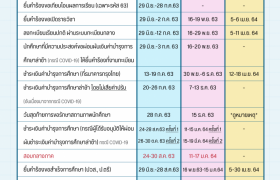 รูปภาพ : ปฏิทินการศึกษา ประจำปีการศึกษา 2563