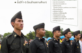 รูปภาพ : รับสมัครและรายงานตัวนักศึกษาวิชาทหาร มทร.ล้านนา ตาก