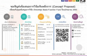 รูปภาพ : เปิดรับข้อเสนอโครงการวิจัย (Concept Proposal) เพื่อขอรับการสนับสนุนงบประมาณ ววน. ปีงบประมาณ 2565 ภายใต้งบประมาณ Basic-Function Fund