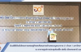 รูปภาพ : มทร.ล้านนา ร่วมพิธีเปิดตัวโครงการเศรษฐกิจและสังคมรายตำบลแบบบูรณาการ (1 ตำบล 1 มหาวิทยาลัย)