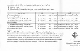 รูปภาพ : กำหนดการรับบัตรนักศึกษา สำหรับนักศึกษารหัส 63