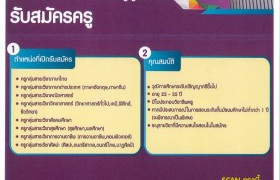 รูปภาพ : ประชาสัมพันธ์รับสมัครบุคลากร โรงเรียนสาธิตสถาบันการจัดการปัญญาภิวัฒน์