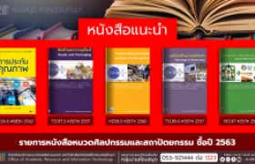 รูปภาพ : งานหอสมุด สวส.มทร.ล้านนา : ประชาสัมพันธ์หนังสือใหม่ คณะศิลปกรรมและสถาปัตยกรรมศาสตร์