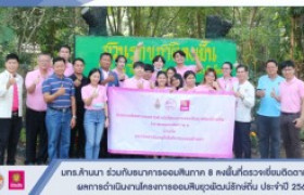 รูปภาพ : มทร.ล้านนา ร่วมกับธนาคารออมสินภาค 8 ลงพื้นที่ตรวจเยี่ยมติดตามผลการดำเนินงานโครงการออมสินยุวพัฒน์รักษ์ถิ่น ประจำปี 2563 ณ หมู่บ้านโป่งกุ่ม ต.ป่าเมี่ยง อ.ดอยสะเก็ด จ.เชียงใหม่