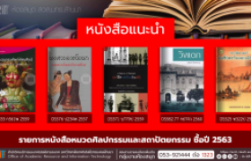 รูปภาพ : งานหอสมุด สวส.มทร.ล้านนา : ประชาสัมพันธ์หนังสือใหม่ คณะศิลปกรรมและสถาปัตยกรรมศาสตร์