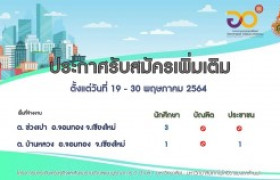 รูปภาพ : มทร.ล้านนา ประกาศรับสมัครบุคคลโครงการยกระดับเศรษฐกิจและสังคมรายตำบลแบบบูรณาการ (1 ตำบล 1 มหาวิทยาลัย) พื้นที่จ้างงาน ต.ข่วงเปา  อ.จอมทอง จ.เชียงใหม่