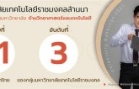 รูปภาพ : มทร.ล้านนา ครองอันดับ 41 มหาวิทยาลัยในประเทศ ขึ้นอันดับ 8 มหาวิทยาลัยด้านวิทยาศาสตร์และเทคโนโลยีของประเทศโดย Webometrics 2021 (January) 