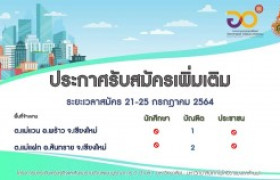 รูปภาพ : มทร.ล้านนา ประกาศรับสมัครบุคคลโครงการยกระดับเศรษฐกิจและสังคมรายตำบลแบบบูรณาการ (1 ตำบล 1 มหาวิทยาลัย) พื้นที่จ้างงาน ต.แม่แวน อ.พร้าว และ ต.แม่แฝก อ.สันทราย จ.เชียงใหม่ 