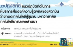 รูปภาพ : [[บทความแนวปฏิบัติที่ดี 2564]] ด้านการพัฒนาสมรรถนะการปฏิบัติงาน - แนวปฏิบัติที่ดีในการให้บริการสื่อองค์ความรู้ดิจิทัลของสถาบันถ่ายทอดเทคโนโลยีสู่ชุมชน มหาวิทยาลัยเทคโนโลยีราชมงคลล้านนา