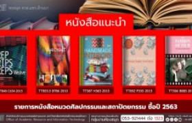 รูปภาพ : งานหอสมุด สวส.มทร.ล้านนา : ประชาสัมพันธ์หนังสือใหม่ คณะศิลปกรรมและสถาปัตยกรรมศาสตร์