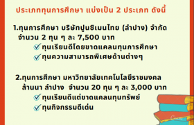 รูปภาพ : เปิดรับสมัครการขอรับทุนการศึกษา ปีการศึกษา 2564