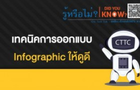 รูปภาพ : รู้หรือไม่? (Did You Know?) : เราสามารถสร้างสื่อให้ดูดี เข้าใจง่ายด้วยเทคนิค Infographic