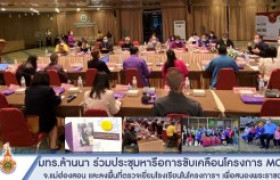 รูปภาพ : มทร.ล้านนา ร่วมประชุมหารือการขับเคลื่อนโครงการ MOVE จังหวัดแม่ฮ่องสอน และลงพื้นที่ตรวจเยี่ยมโรงเรียนในโครงการฯ เพื่อสนองพระราชดำริฯ