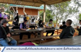 รูปภาพ : มทร.ล้านนา ร่วมลงพื้นที่เยี่ยมชมโรงเรียนในโครงการ MOVE พื้นที่จังหวัดแม่ฮ่องสอน