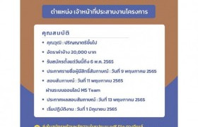 รูปภาพ :  มทร.ล้านนา เปิดรับสมัครลูกจ้างโครงการ Talent Mobility 1 ตำแหน่ง