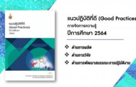 รูปภาพ : แนวปฏิบัติที่ดี การจัดการความรู้ มหาวิทยาลัยเทคโนโลยีราชมงคลล้านนา ประจำปีการศึกษา 2564