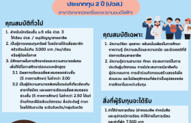 รูปภาพ : คณะวิศวกรรมศาสตร์ ประชาสัมพันธ์เปิดรับสมัครนักศึกษาโครงการทุนนวัตกรรมสายอาชีพชั้นสูง (กสศ.)