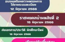 รูปภาพ : กิจกรรมเตรียมความพร้อมก่อนเปิดภาคเรียน ปีการศึกษา 2566