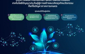 รูปภาพ : เชิญเข้าร่วมกิจกรรม AgTech AI Hackathon 2023 จัดขึ้นโดย NIA