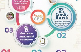 รูปภาพ : CEO มทร.ล้านนา ผ่าน 3 ประเด็นสำคัญเพื่อขับเคลื่อนการพัฒนามหาวิทยาลัย ในการประชุมประจำเดือนสิงหาคม 66