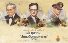 รูปภาพ : สถิตในดวงใจ...ไทยนิรันดร์ 13 ตุลาคม 2566 วันนวมินทรมหาราช น้อมรำลึกพระบาทสมเด็จพระบรมชนกาธิเบศร มหาภูมิพลอดุลยเดชมหาราช บรมนาถบพิตร