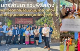 รูปภาพ : มทร.ล้านนา ร่วมงานทำบุญปอยหลวง(สมโภช) 650 ปี วัดผาลาด (สกทาคามี)