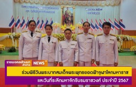 รูปภาพ : บุคลากร มทร.ล้านนา ลำปาง ร่วมพิธีวันพระบาทสมเด็จพระพุทธยอดฟ้าจุฬาโลกมหาราชและวันที่ระลึกมหาจักรีบรมราชวงศ์ ประจำปี 2567