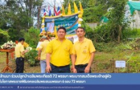 รูปภาพ : มทร.ล้านนา ร่วมปลูกป่าเฉลิมพระเกียรติ 72 พรรษา พระบาทสมเด็จพระเจ้าอยู่หัว