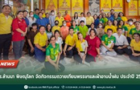 รูปภาพ : มทร.ล้านนา พิษณุโลก จัดกิจกรรมถวายเทียนพรรษาและผ้าอาบน้ำฝน ประจำปี 2567