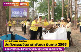 รูปภาพ : มทร.ล้านนา ลำปาง จัดกิจกรรมจิตอาสาพัฒนาประจำเดือนมีนาคม 2568