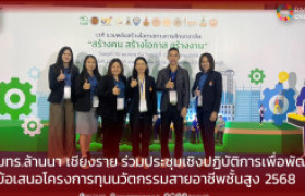 รูปภาพ : มทร.ล้านนา เชียงราย ร่วมประชุมเชิงปฏิบัติการเพื่อพัฒนา ข้อเสนอโครงการทุนนวัตกรรมสายอาชีพชั้นสูง 2568