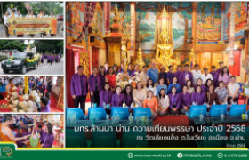 รูปภาพ : มทร.ล้านนา น่าน ถวายเทียนพรรษา ประจำปี 2568 ณ วัดเชียงแข็ง ต.ในเวียง อ.เมือง จ.น่าน