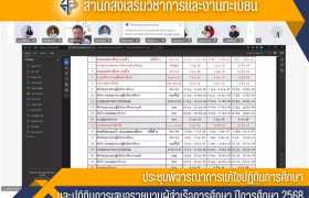 รูปภาพ : สำนักส่งเสริมวิชาการและงานทะเบียนจัดประชุมพิจารณาแก้ไขปฏิทินการศึกษา ประจำปีการศึกษา 2568