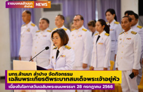 รูปภาพ : มทร.ล้านนา ลำปาง จัดกิจกรรมเฉลิมพระเกียรติพระบาทสมเด็จพระเจ้าอยู่หัว เนื่องในโอกาสวันเฉลิมพระชนมพรรษา 28 กรกฎาคม 2568 