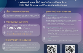 รูปภาพ : เปิดรับสมัครข้อเสนอโครงการ Talent Mobility TRACK 3
