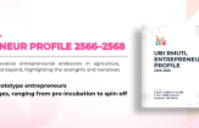 รูปภาพ : โปรไฟล์ผู้ประกอบการของศูนย์บ่มเพาะวิสาหกิจ ปี 2566-2568