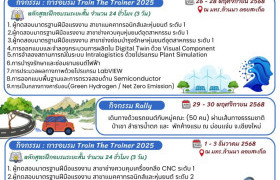 รูปภาพ : ประชาสัมพันธ์และเชิญชวนเข้าร่วมโครงการความร่วมมือฝึกอบรมเพื่อยกระดับพัฒนาบุคลากรรองรับอุตสาหกรรมเป้าหมาย Train-the-Trainer 2025