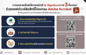 รูปภาพ : ข่าวประชาสัมพันธ์ สวส.มทร.ล้านนา : การลงลายเซ็นอิเล็กทรอนิกส์ (e-Signature) แค่ 3 ขั้นตอน ด้วยซอฟต์แวร์ลิขสิทธิ์โปรแกรม Adobe Acrobat