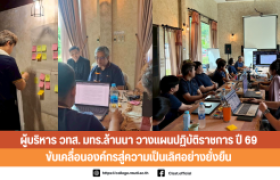 รูปภาพ : ผู้บริหารวิทยาลัยเทคโนโลยีและสหวิทยาการ มทร.ล้านนา วางแผนปฏิบัติราชการ ปี 69 ขับเคลื่อนองค์กรสู่ความเป็นเลิศอย่างยั่งยืน