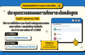 รูปภาพ : ขอแจ้งการจัดประชุมตรวจสอบผลการศึกษาระดับหลักสูตร