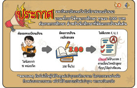 รูปภาพ : เกณฑ์และแนวปฏิบัติการให้ทุนการศึกษา ที่มีผลการเรียนดีเด่น