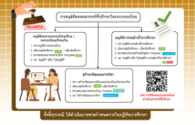 รูปภาพ : การอนุมัติผลของอาจารย์ที่ปรึกษาในระบบทะเบียน