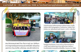 รูปภาพ : คณะวิศวกรรมศาสตร์ มทร.ล้านนา จัดอบรมพัฒนารูปแบบการเรียนการสอนผ่านอินโฟกราฟิกส์ด้วยโปรแกรม CANVA